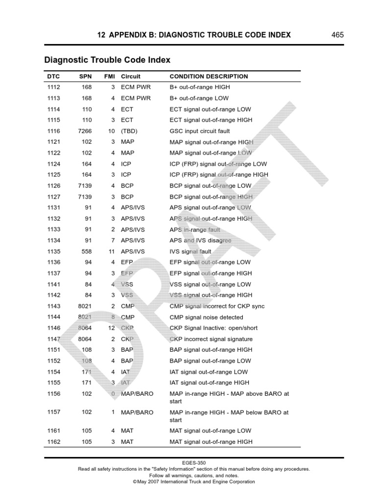 20130128 203445 International Fault Codes Eges350 DTC PDF Engine