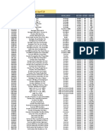 MRP Grohe Direct Dealer Price List April'19 PDF