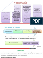 Los corticoides: principales efectos y complicaciones