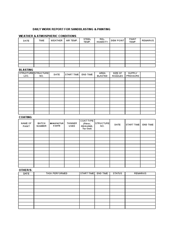 Sandblasting Daily Report PDF
