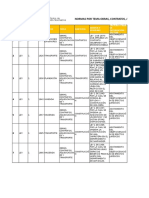 Obras Contratos Adjudicaciones Transporte