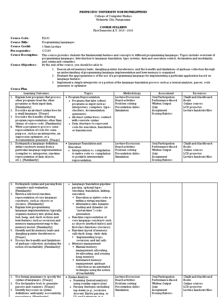Programming Languages Course Syllabus | PDF | Parsing | Programming ...
