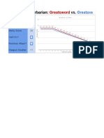 Barbarian W Champion Dip (ThinkDM) PDF