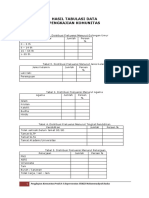 Contoh Format Tabulasi Komunitas