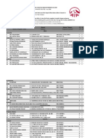 List Provider Inhouse AIA - 05.08.2019 