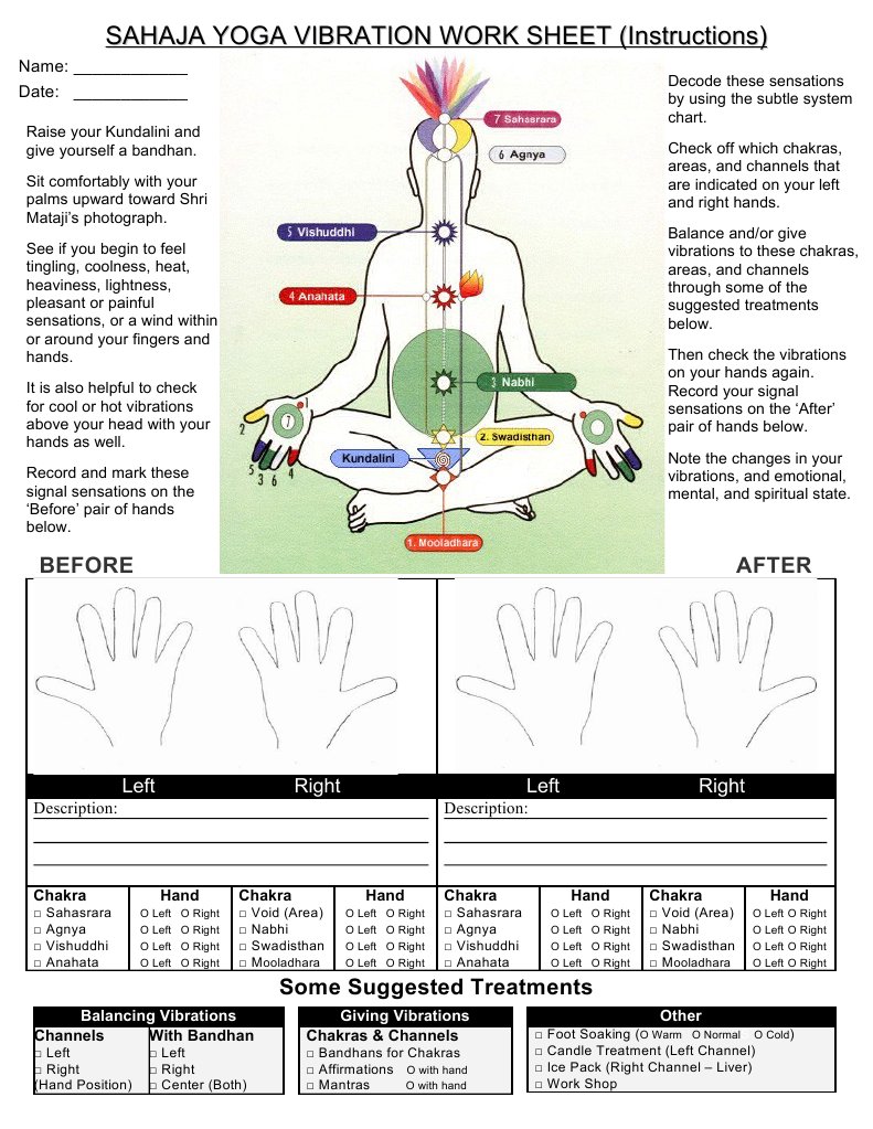 sahaja yoga vibrations worksheet instructions chakra hindu