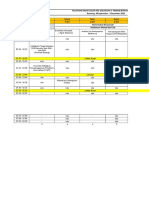 Jadwal Latsar Golongan II Angkatan 1 (30 Sept - 9 Des)