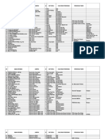 DATA Kepegawaian RSCH 2019 MISYAH