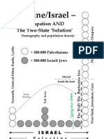 Demography and Population Density of The Parts of Palestine