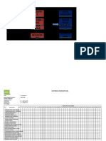 ANALISIS SOAL UJIAN