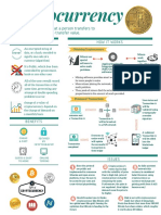 Cryptocurrency PDF