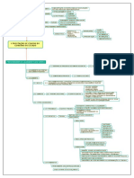 1 Prestação de Contas Do Governo Do Estado