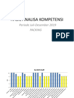 HASIL ANALISA KOMPETENSI Dreff