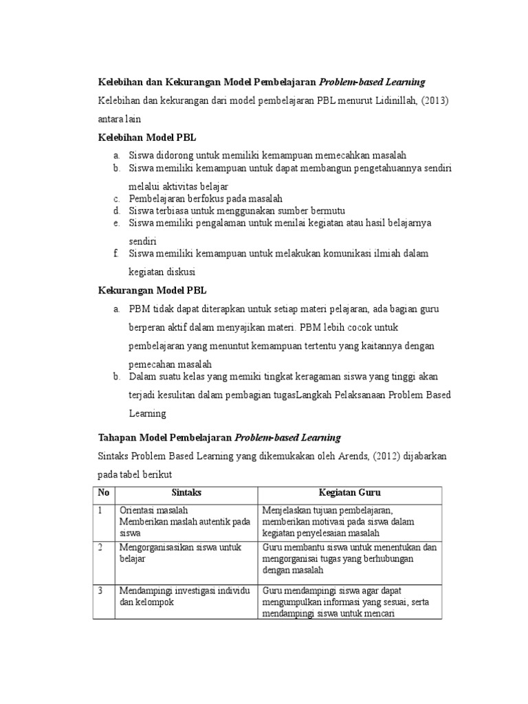 Kelebihan dan Kekurangan PBL | PDF | Karier & Perkembangan | Kesehatan ...