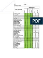 Nilai Kunjungan Industri KLS XRPL 2019