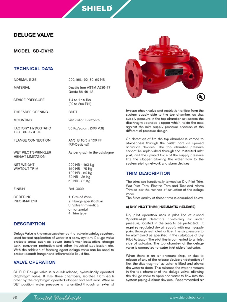 Deluge Valve - SD-DVH3 | PDF | Fire Sprinkler System | Aircraft Flight ...