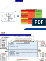 YLGP Technical Workshop - Sample Presentation - Columbio - 22oct2019