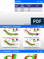 M&E EC-presentation For Monthly Meeting of December