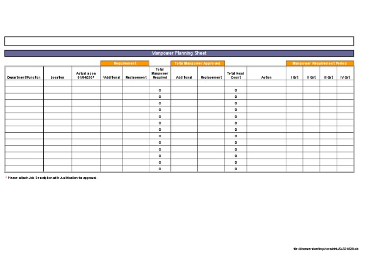 Manpower Planning Sheet | PDF