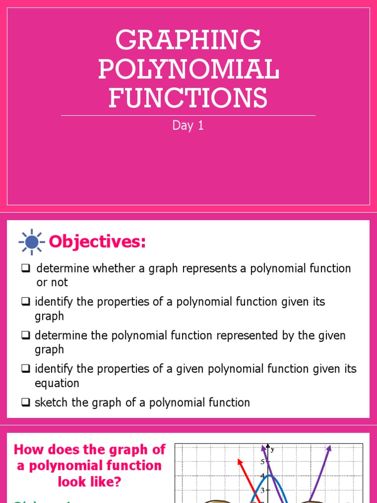Graphing Polynomial Functions Overview | PDF | Zero Of A Function ...