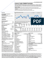 Invesco India DAWN Portfolio - Factsheet - 30 September 2019