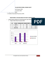 LAPORAN MONITORING PPI RSUD Dr. Adjidarmo Kab. Lebak