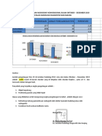 Pengulangan Pemeriksaan Radiografi Bulan Oktober - Desember 2019