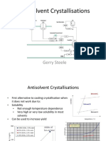 Antisolvent Crystallisations