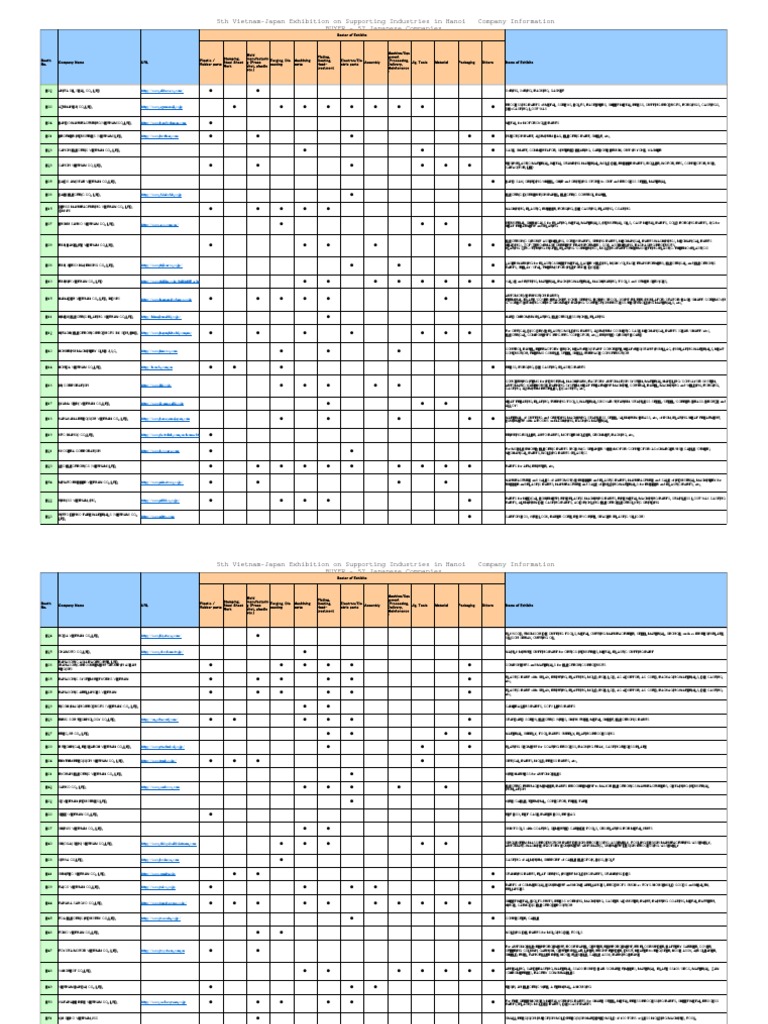 SI2013 CO List E 0808 | PDF | Sheet Metal | Plastic