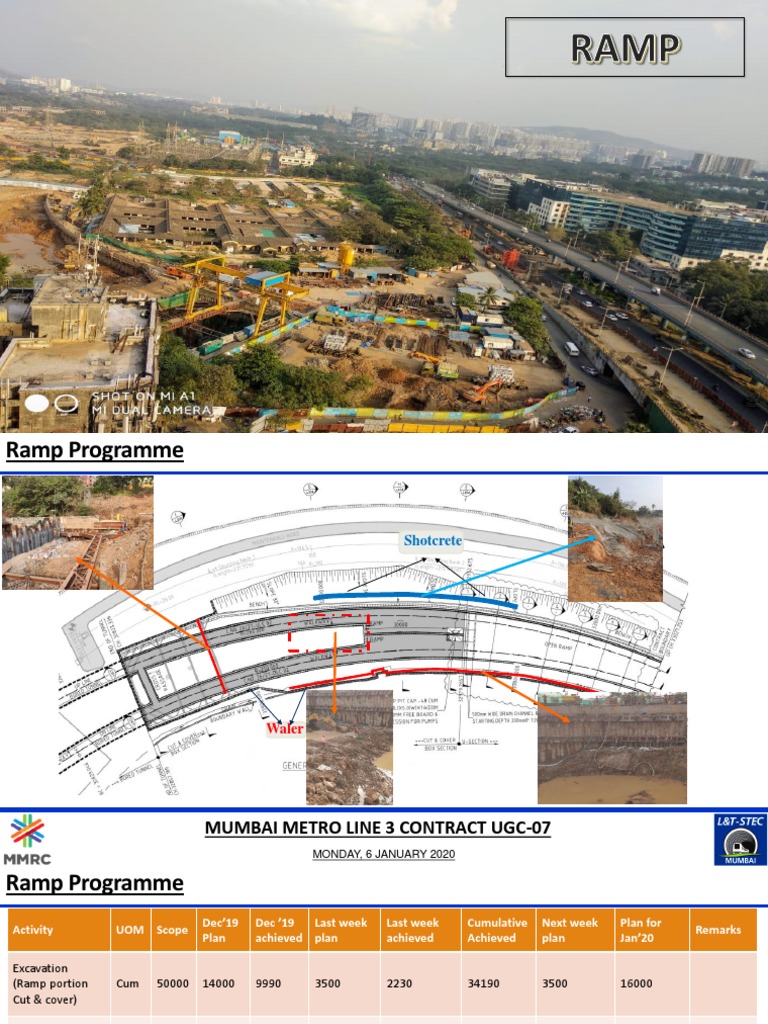 Mumbai Metro Line 3 Ramp Update | PDF | Building Materials | Civil ...
