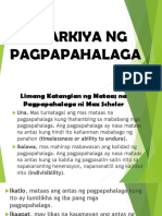 Hirarkiya NG Pagpapahalaga