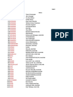 Data Tenaga Pusk Sisdmk 2019