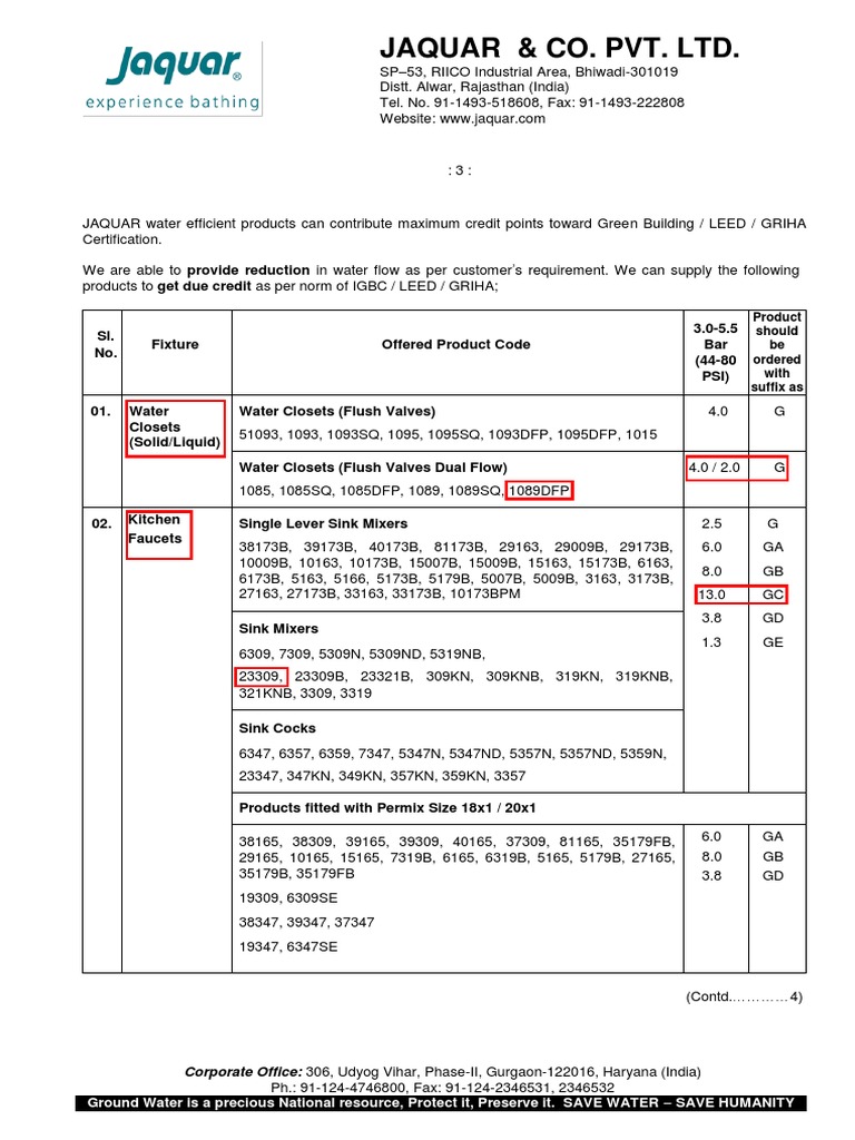 Jaquar Plumbing Fixtures Manufacturer's Specifications Sheet PDF