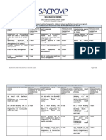 04Registration Criteria