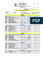 Bsit Course Checklist 2018 2019 PDF