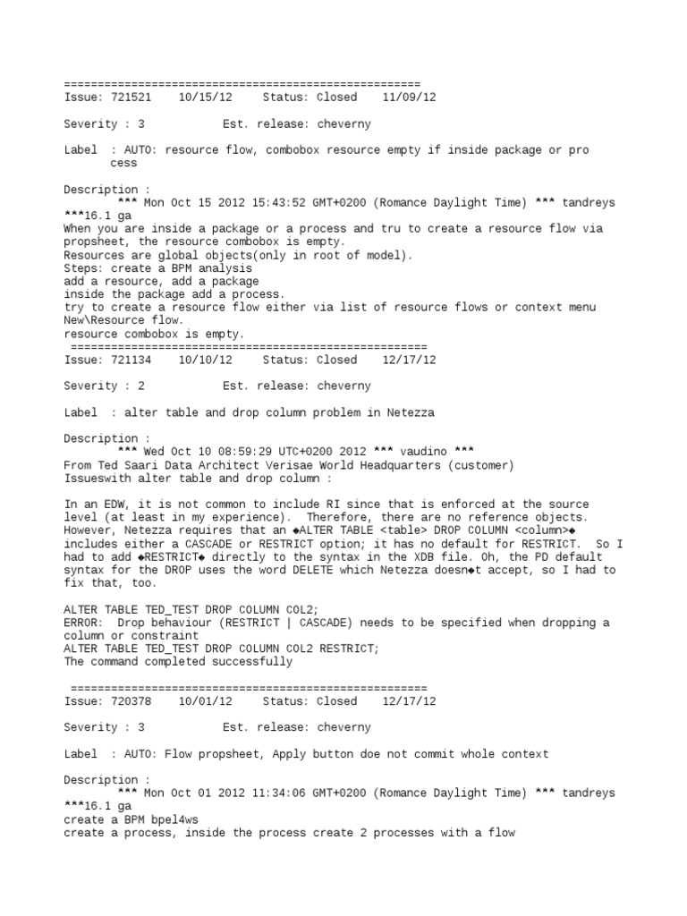 Software Bug Reports Analysis | PDF | Computer Data | Data Management