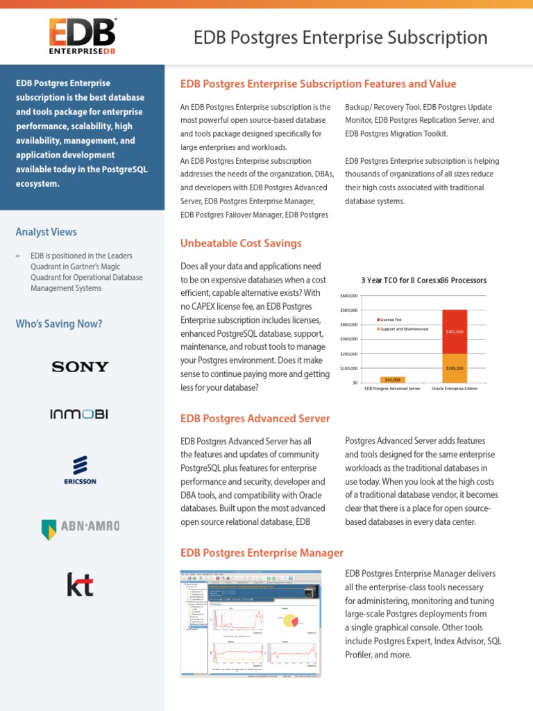 Data Sheet - EDB - Data - Sheet - Enterprise - Subscription - 20160126 ...