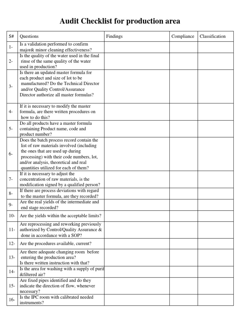 Production Area Audit Checklist | PDF | Quality Assurance | Waste