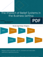 The Impact of Belief Systems in The Business 123