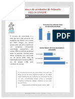 Velocidade excessiva principal fator de risco em acidentes fatais