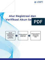 Alur Registrasi Dan Verifikasi Akun Sekolah