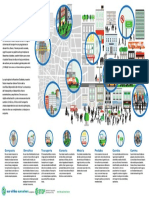 8-principios-de-movilidad-urbana1.pdf