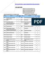 AG420_2_6_2_E_Tabla-adaptacion-G420