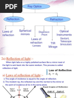 Light For Students