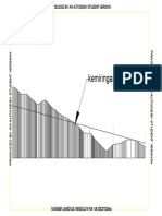 Potongan Memanjang Total Jalan PDF