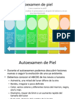 Autoexamen de Piel