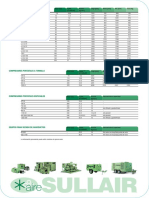 Datos Compresores