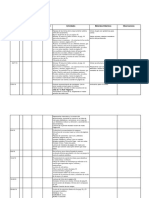 Propuestas Diarias CREI - Primaria