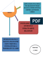 Paradigma de La Teoria Critica, Pedro Perez