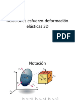 Relaciones_esfuerzo-deformacion_elasticas_3D.pptx